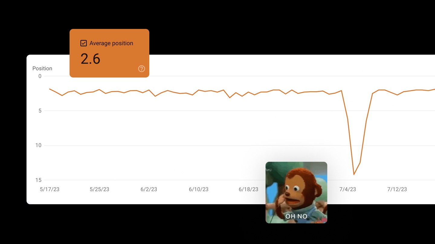 Major SEO issue and quick fix example